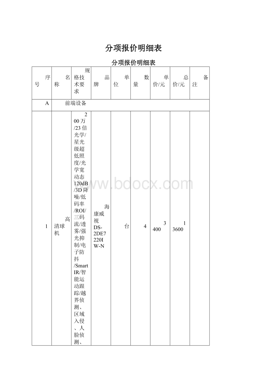 分项报价明细表Word格式文档下载.docx_第1页