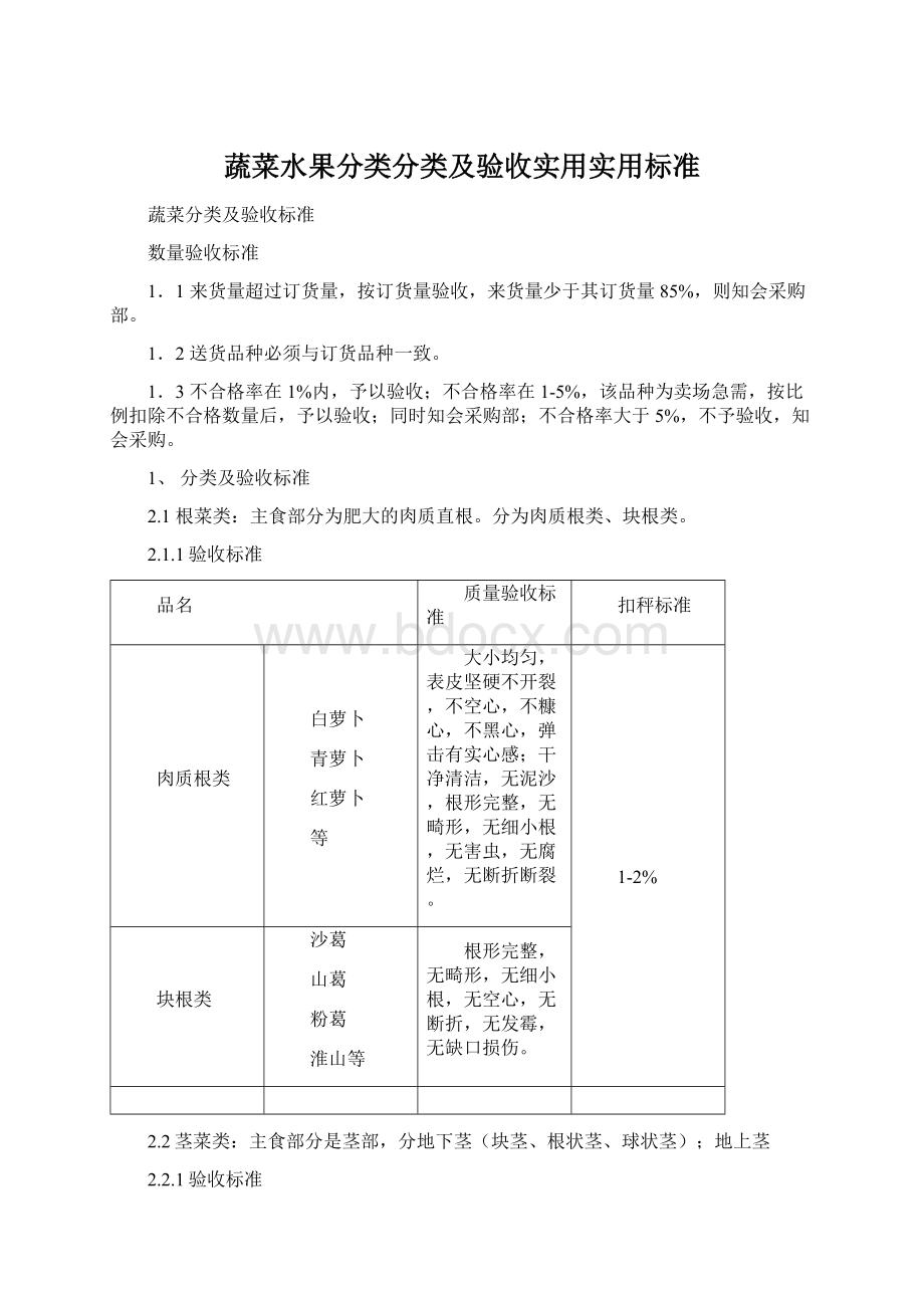 蔬菜水果分类分类及验收实用实用标准.docx