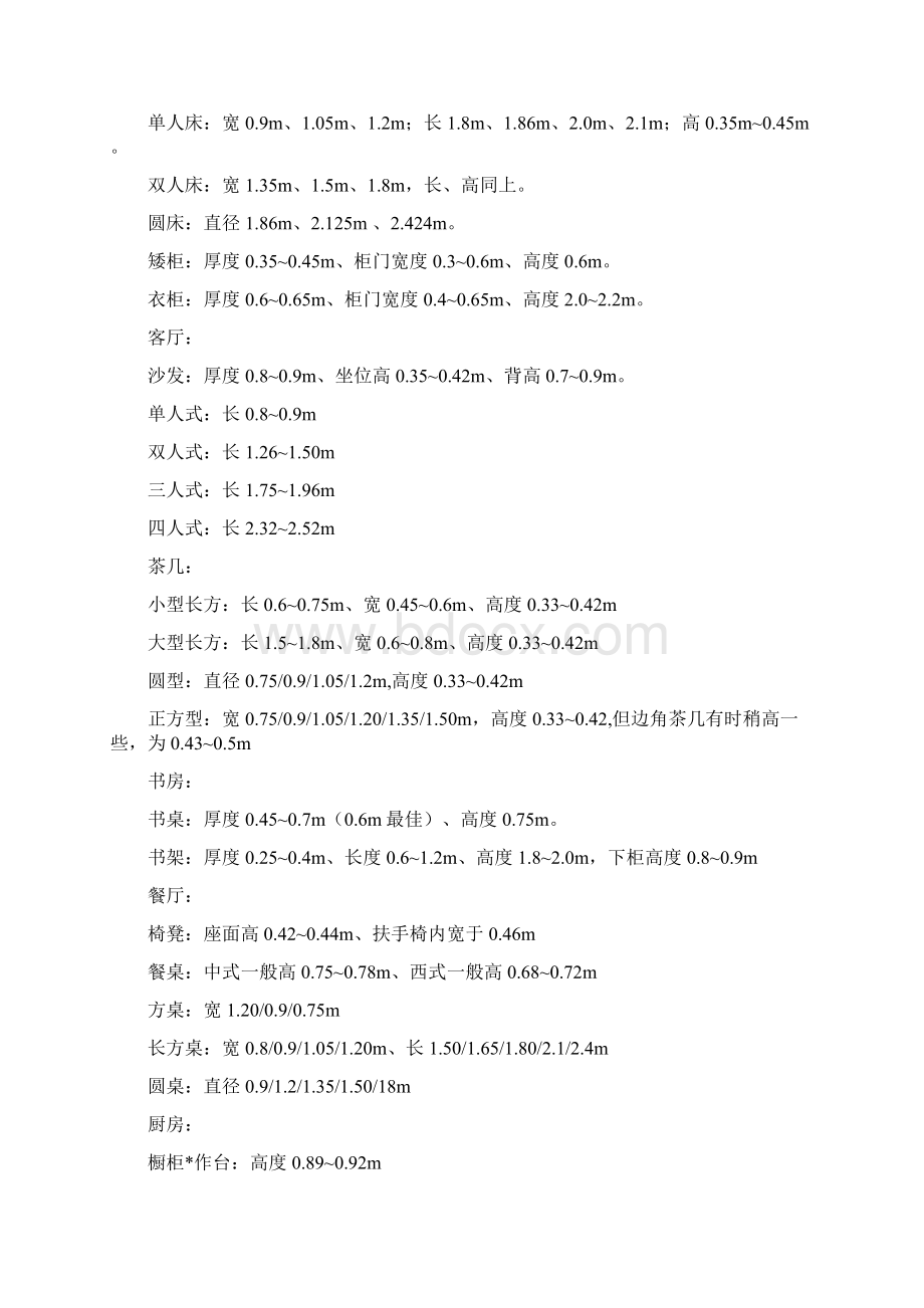 人体工程学 常用人体尺寸之欧阳法创编Word文档格式.docx_第2页