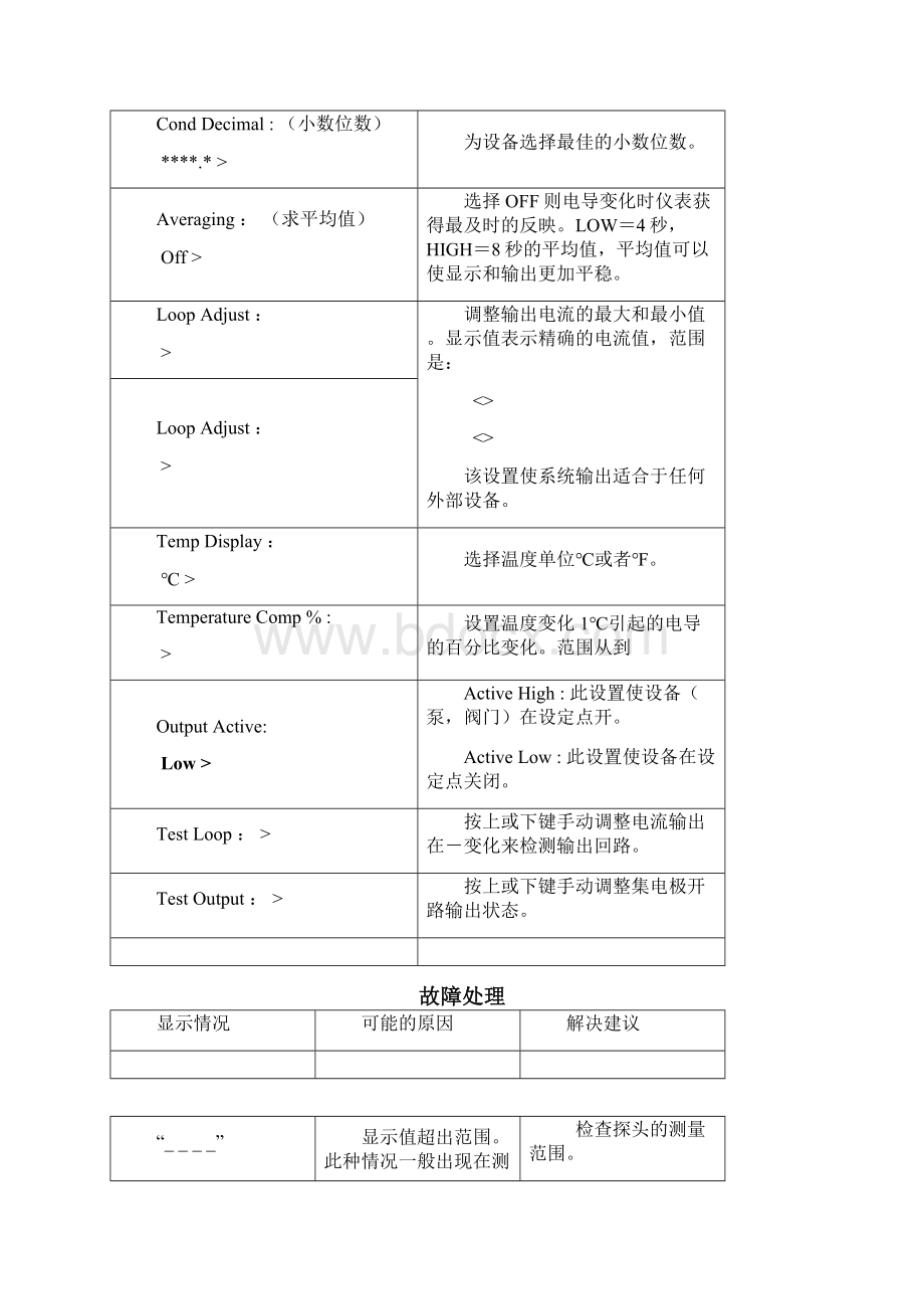 GF表中文说明书Word文件下载.docx_第3页