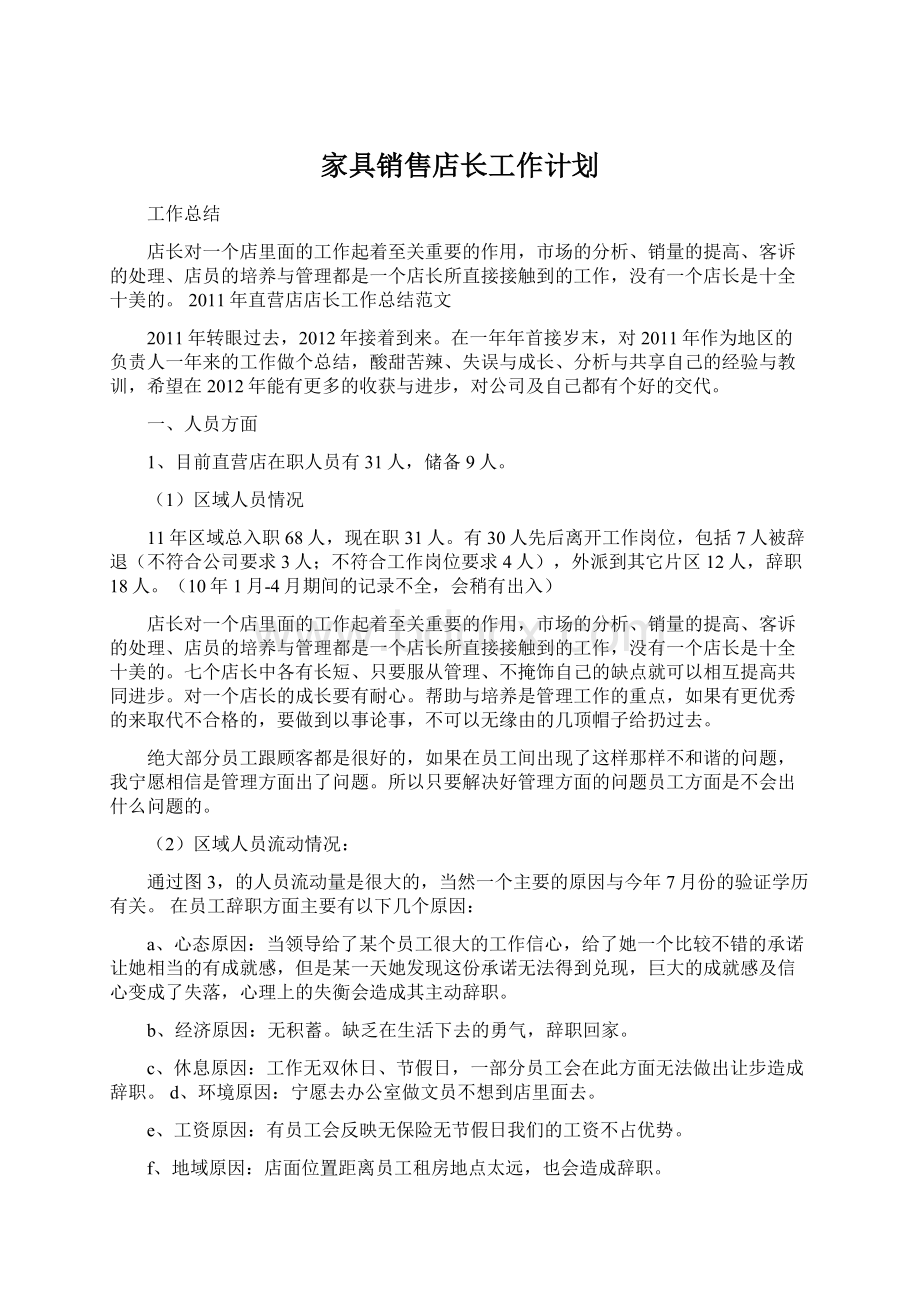 家具销售店长工作计划.docx_第1页