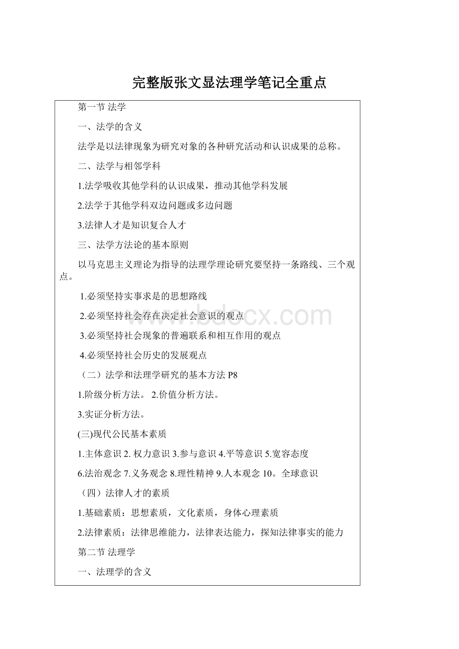 完整版张文显法理学笔记全重点.docx