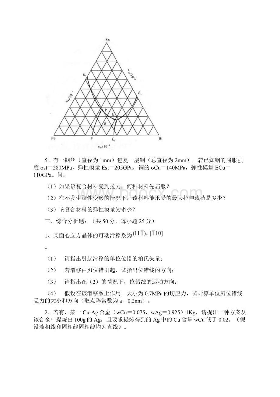 江苏大学材料科学基础考研课程试题集.docx_第2页