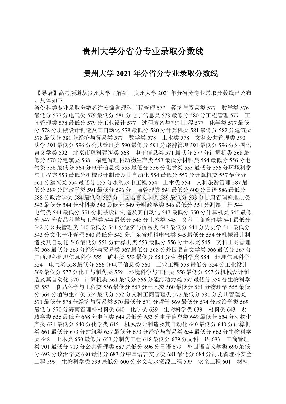 贵州大学分省分专业录取分数线Word格式.docx_第1页