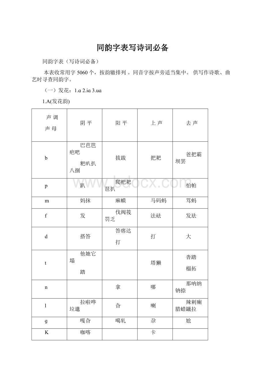 同韵字表写诗词必备Word文件下载.docx_第1页