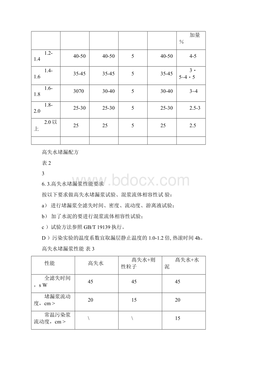 高失水堵漏技术手册Word文件下载.docx_第3页