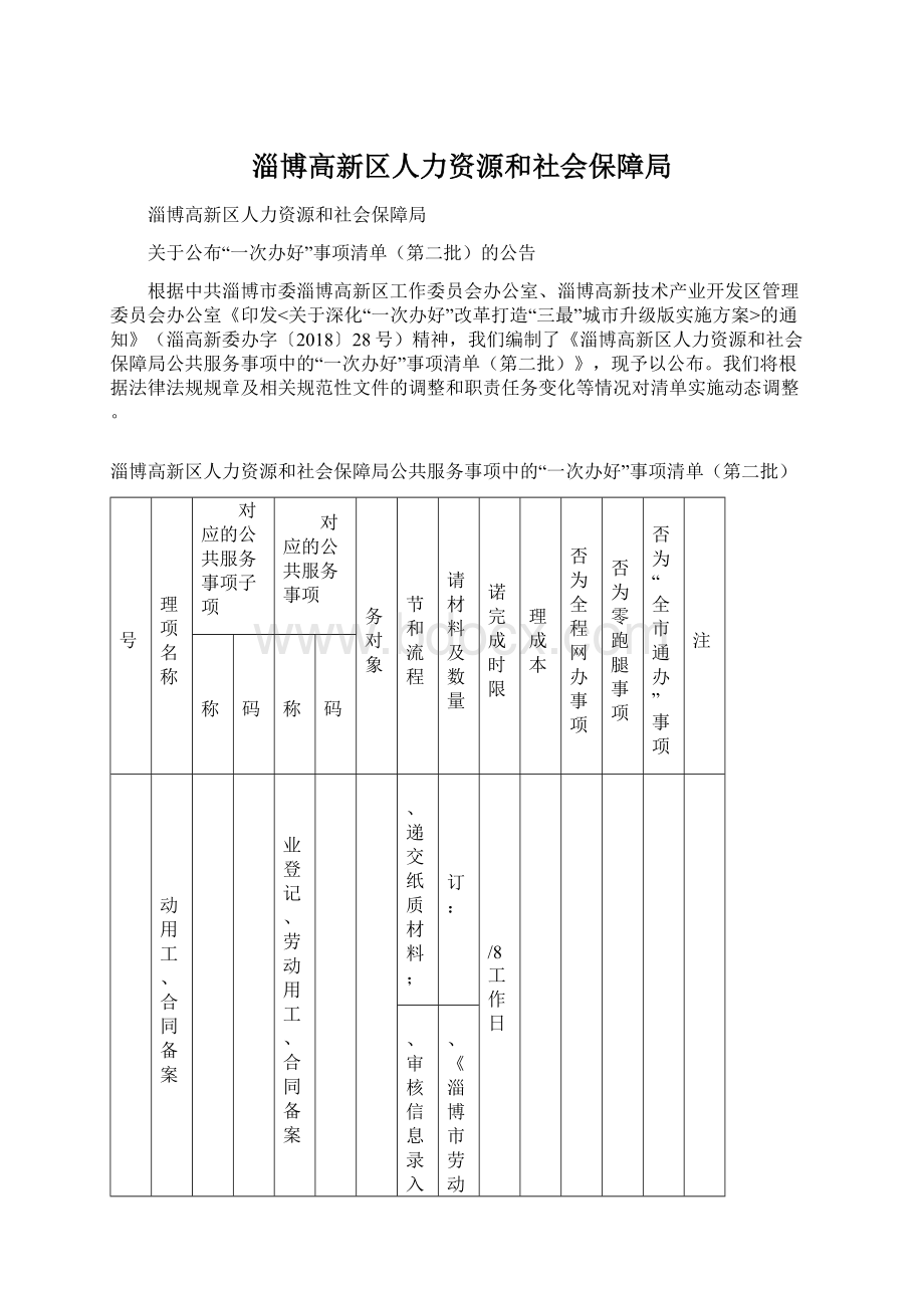 淄博高新区人力资源和社会保障局Word文件下载.docx_第1页