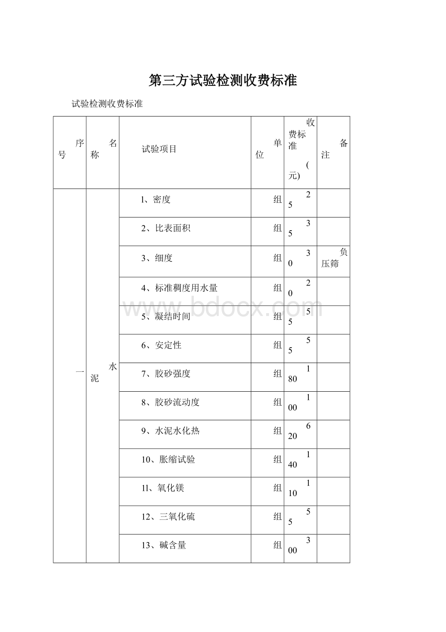 第三方试验检测收费标准Word格式文档下载.docx_第1页