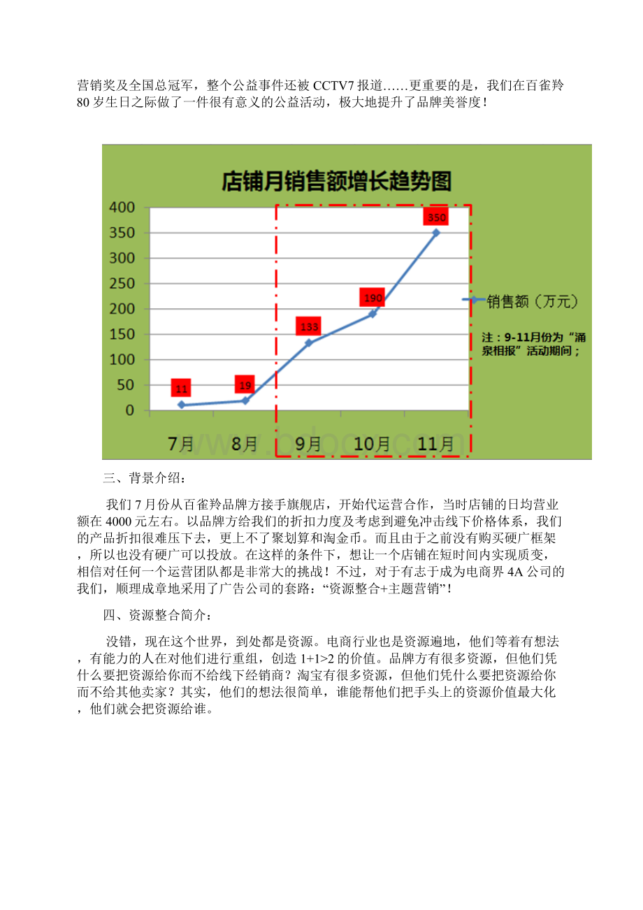 百雀羚旗舰店从日售4千到210万的整合营销案例分享文档格式.docx_第2页