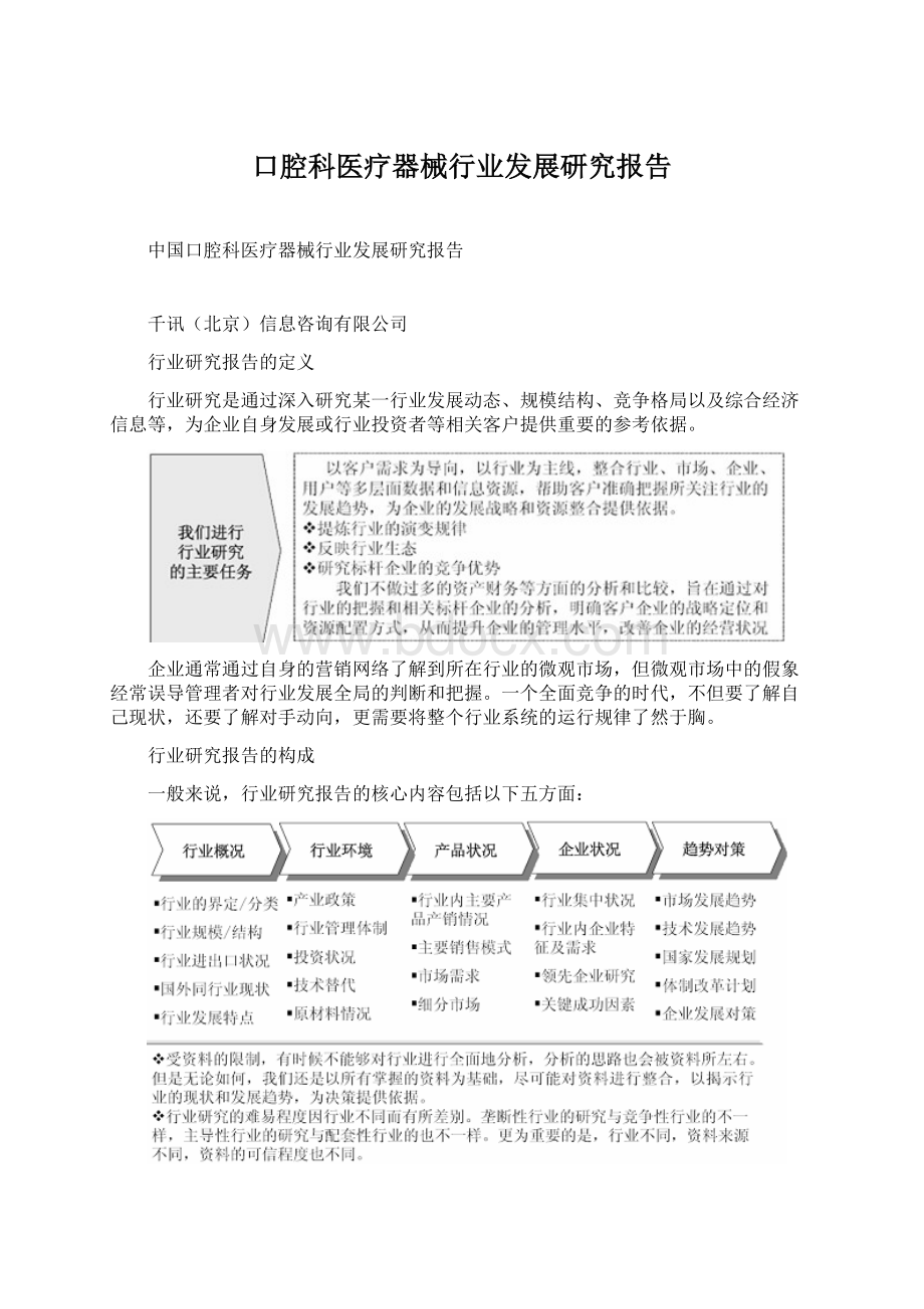 口腔科医疗器械行业发展研究报告Word文件下载.docx_第1页