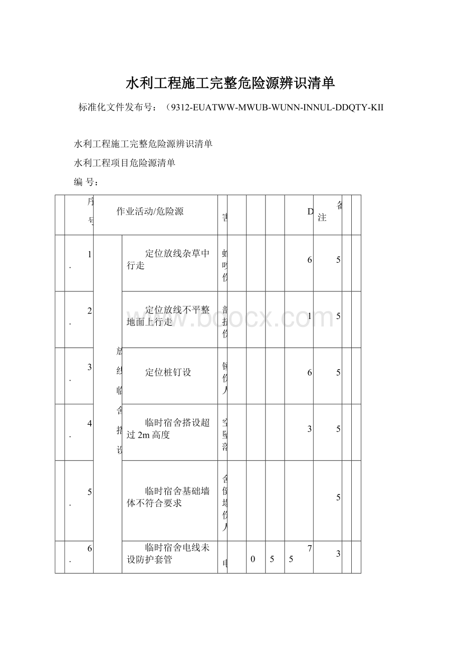 水利工程施工完整危险源辨识清单.docx_第1页