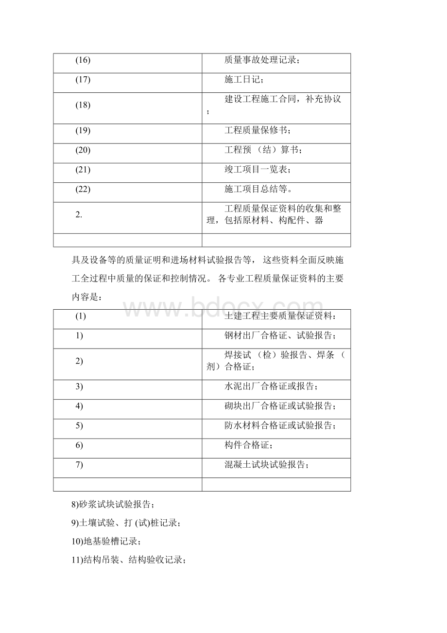 完整word版竣工验收竣工资料和竣工备案管理.docx_第3页