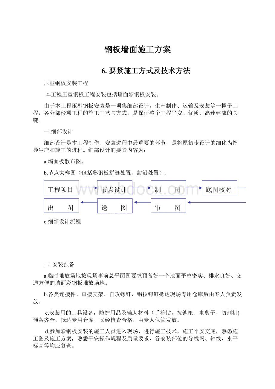 钢板墙面施工方案.docx_第1页