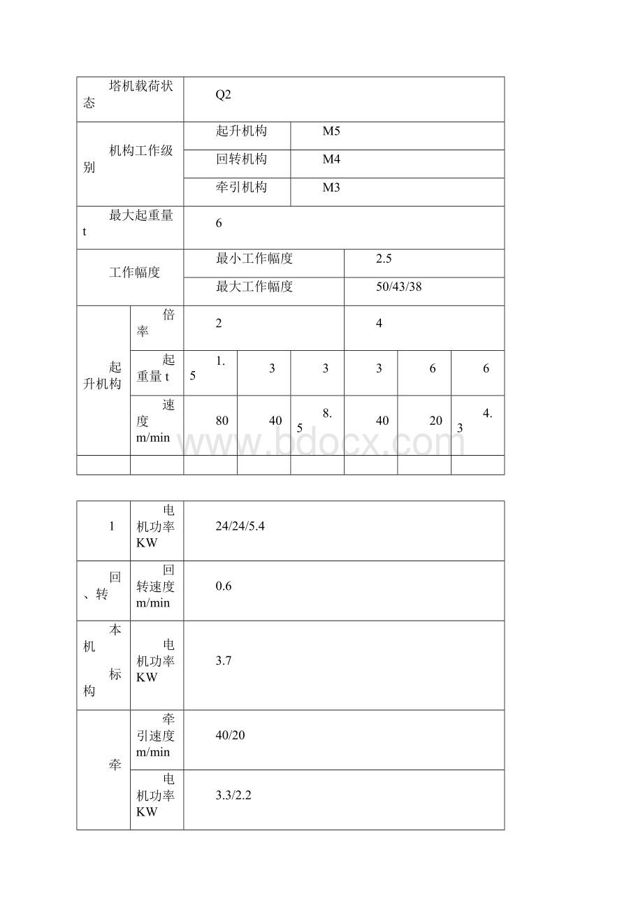 格构柱塔吊基础方案.docx_第3页