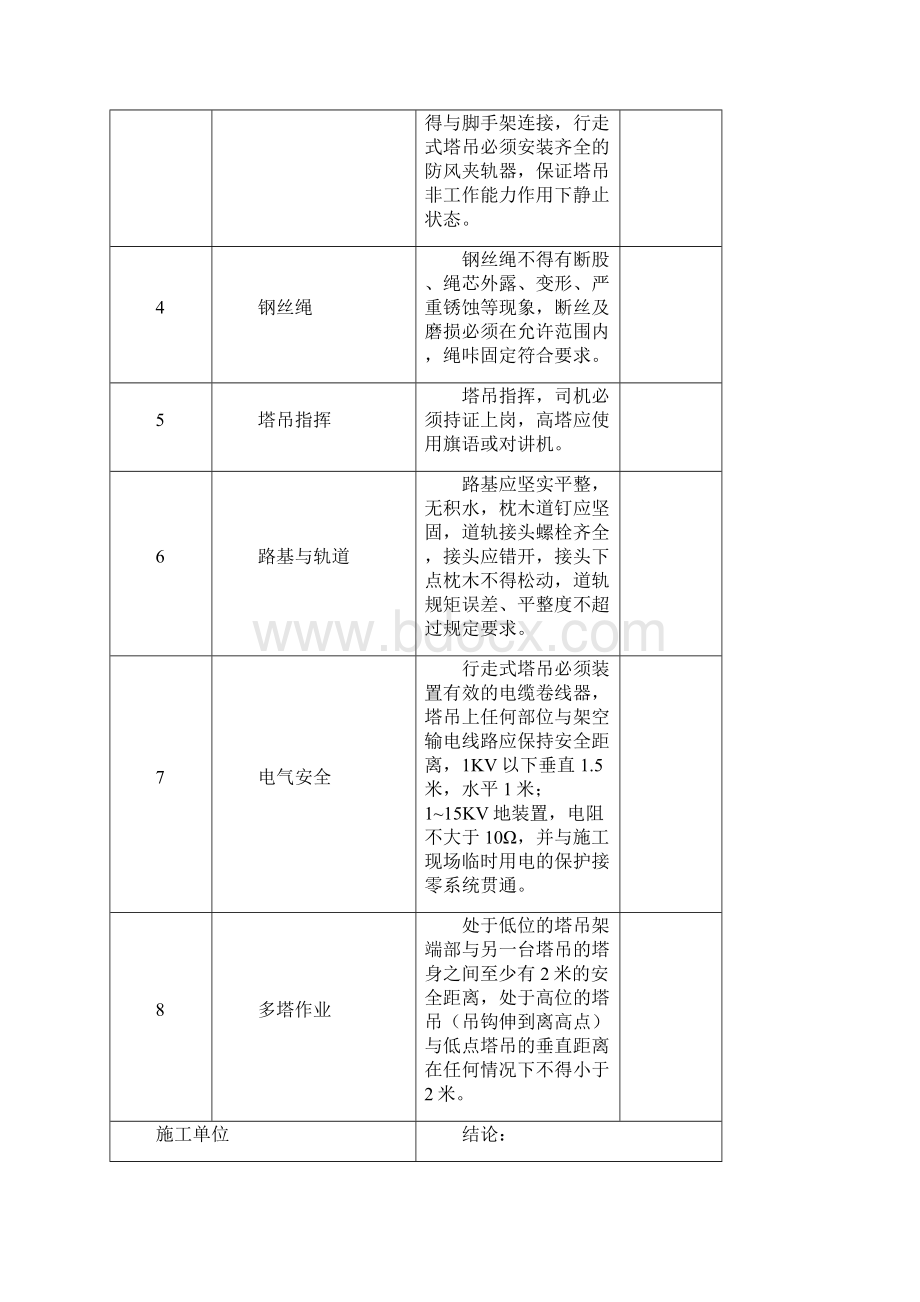 重大危险源验收记录表9个新汇编.docx_第3页