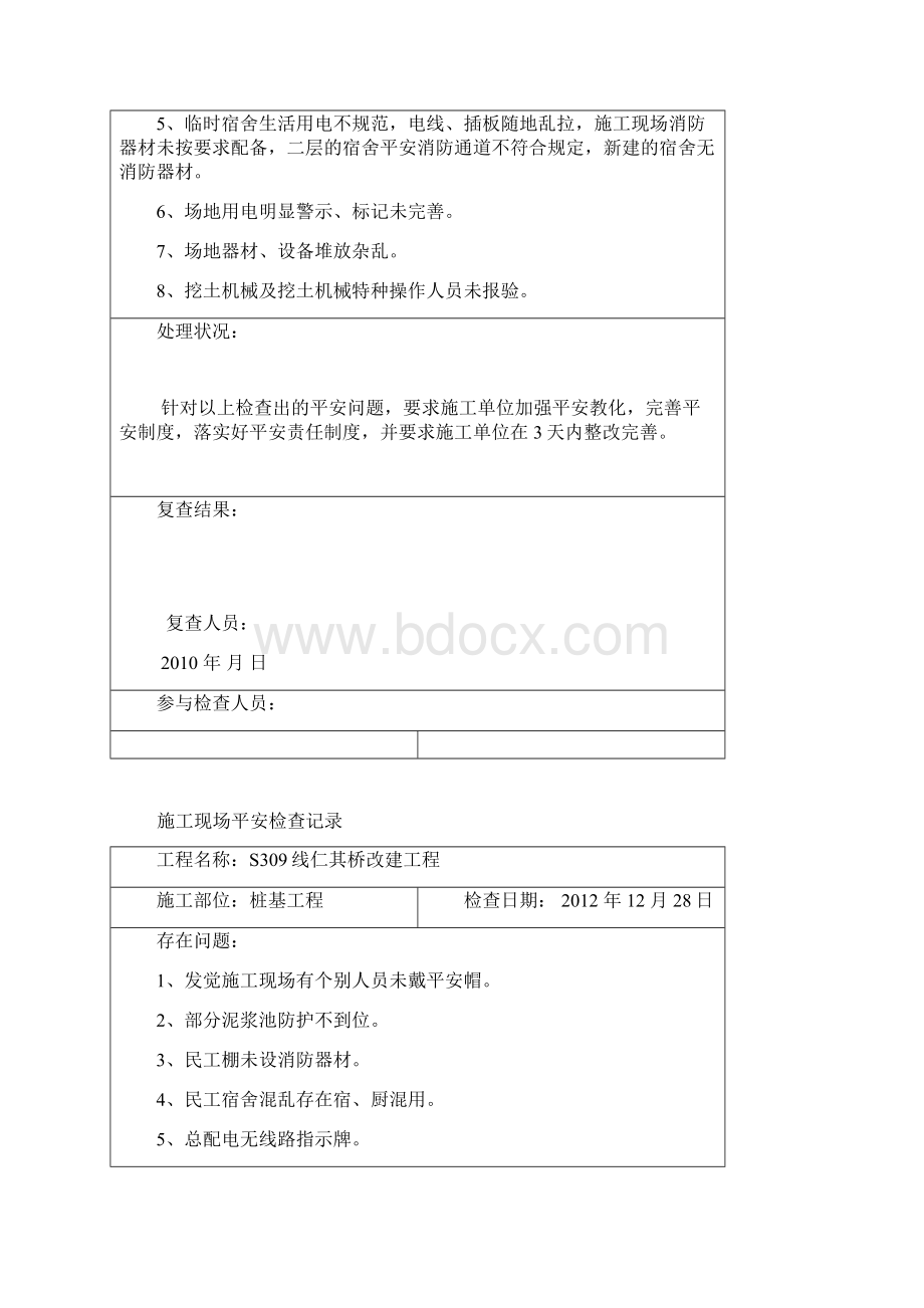 建筑工地每日安全巡查记录表Word格式.docx_第3页