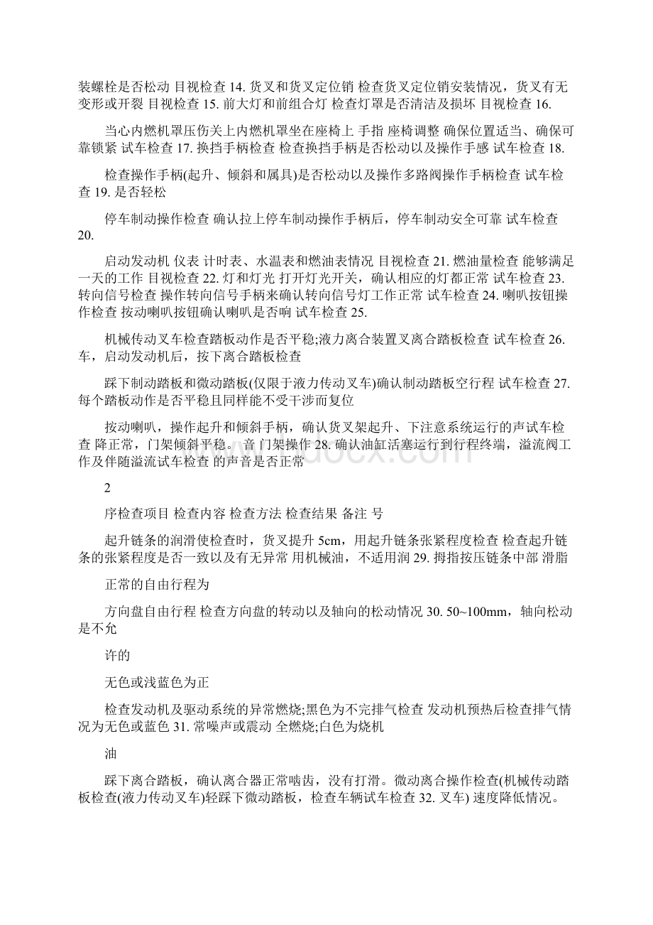 叉车定期自行检查记录表Word文档格式.docx_第2页