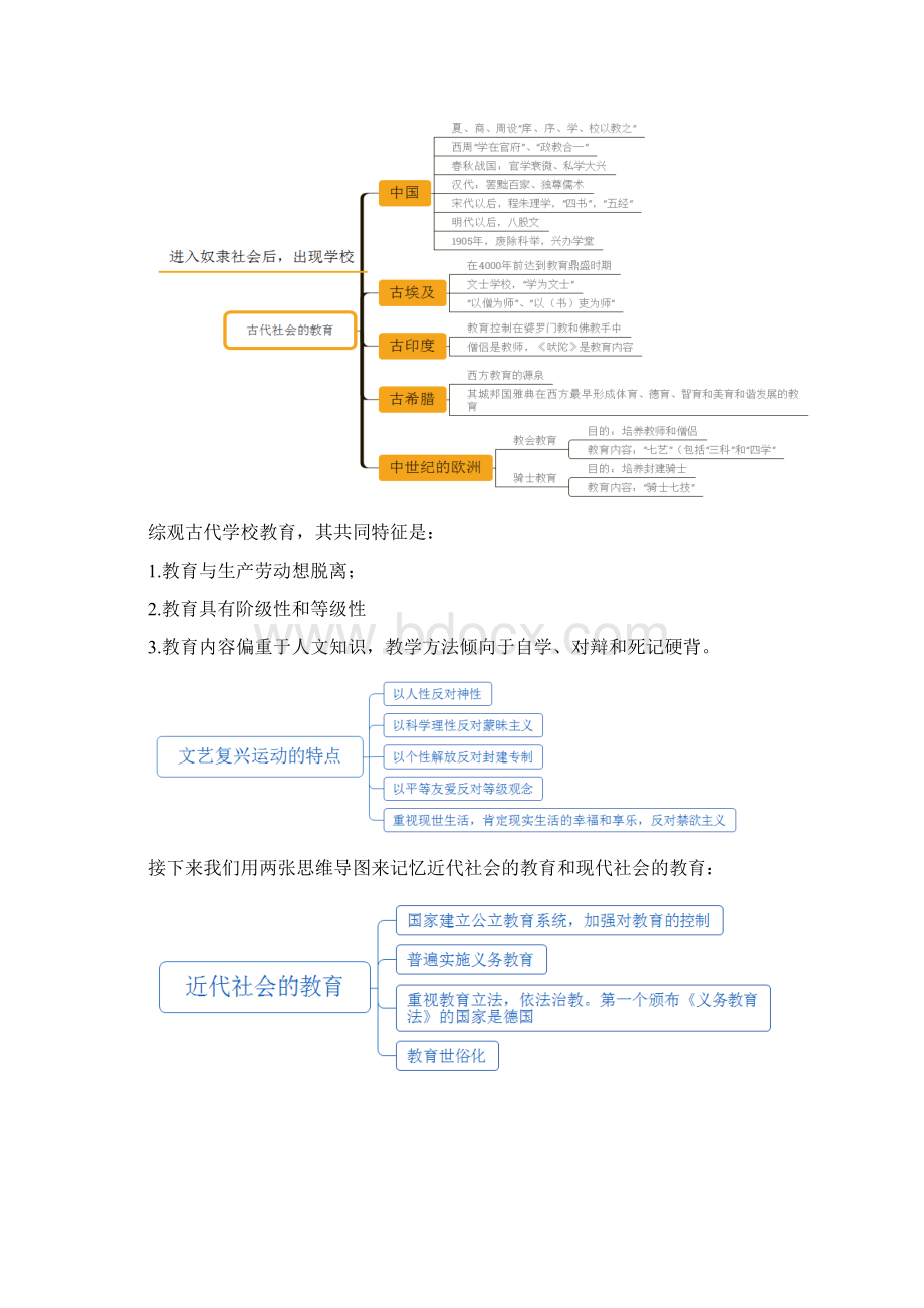 教育学笔记整理版.docx_第3页