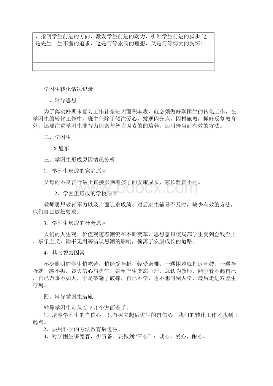 小学语文学困生转化情况记录表.docx_第2页