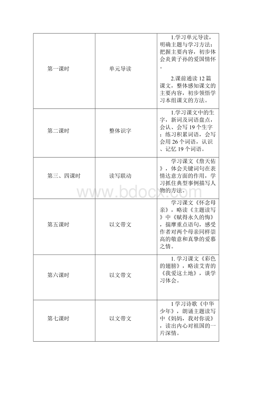 人教版六年级语文上册第二单元Word格式文档下载.docx_第2页