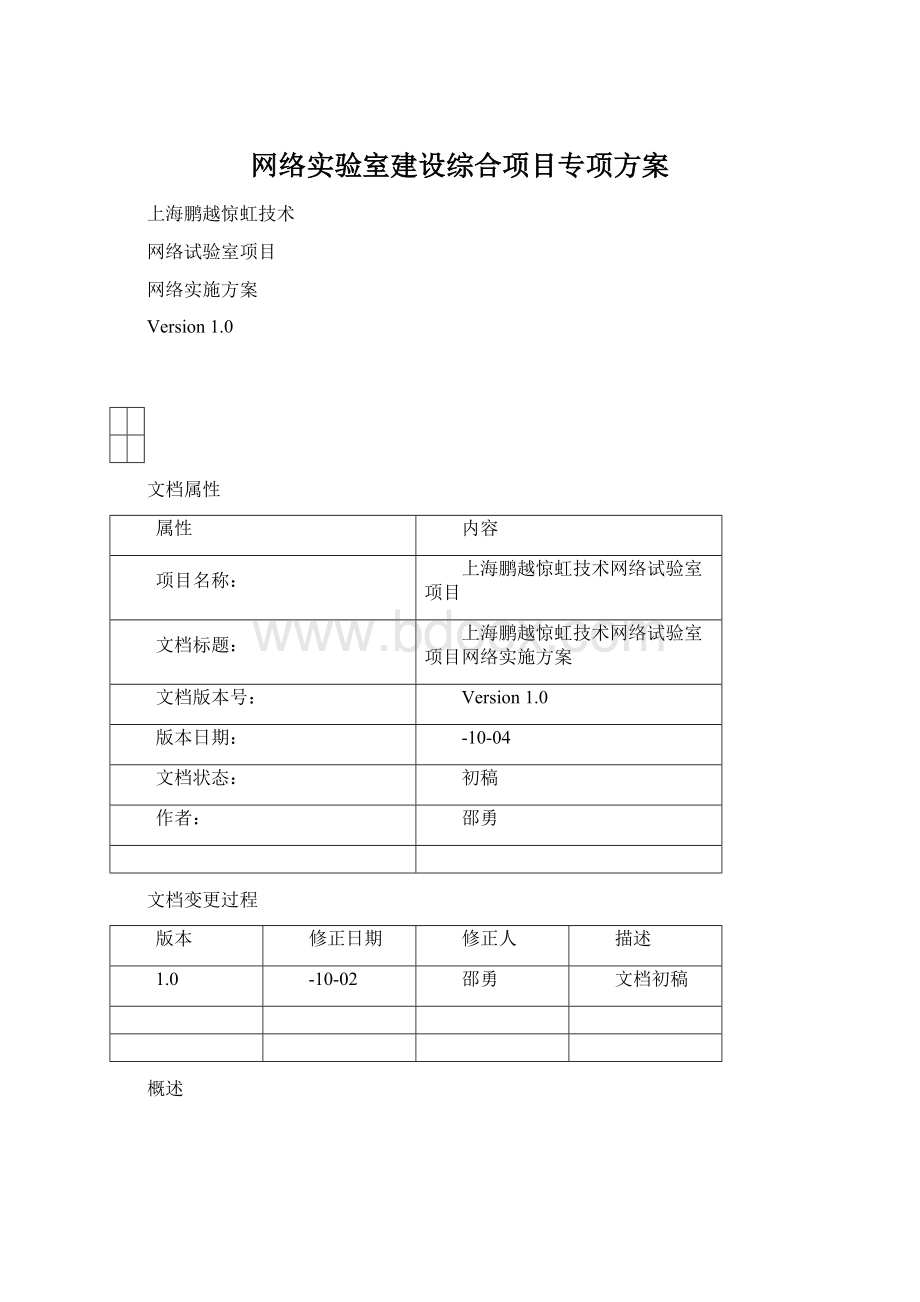 网络实验室建设综合项目专项方案.docx