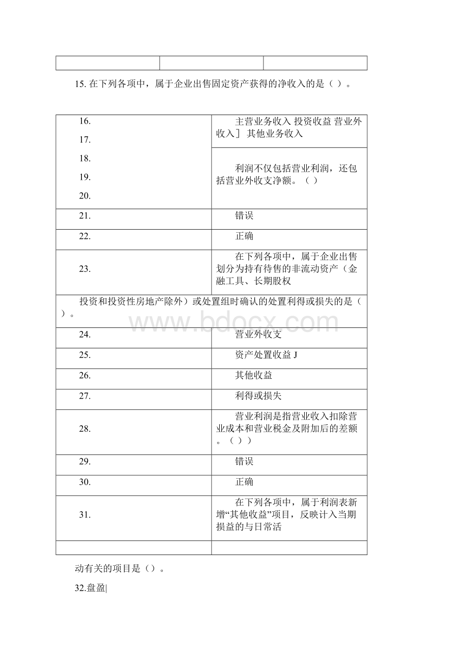 会计继续教育《利润表分析》答案最全讲课稿.docx_第2页