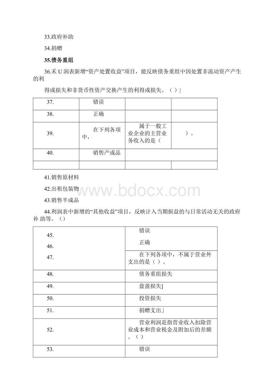 会计继续教育《利润表分析》答案最全讲课稿Word文件下载.docx_第3页