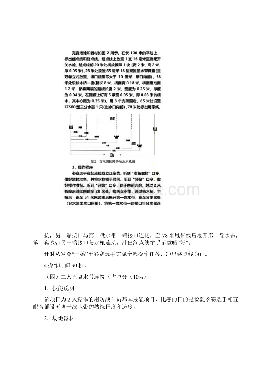 消防部队各种操法.docx_第3页