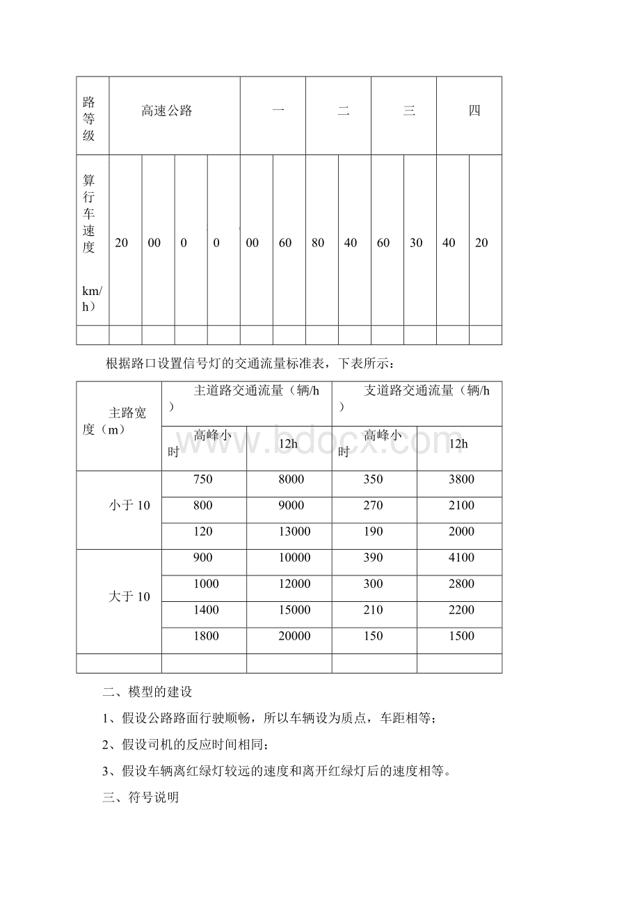 数学建模红.docx_第2页