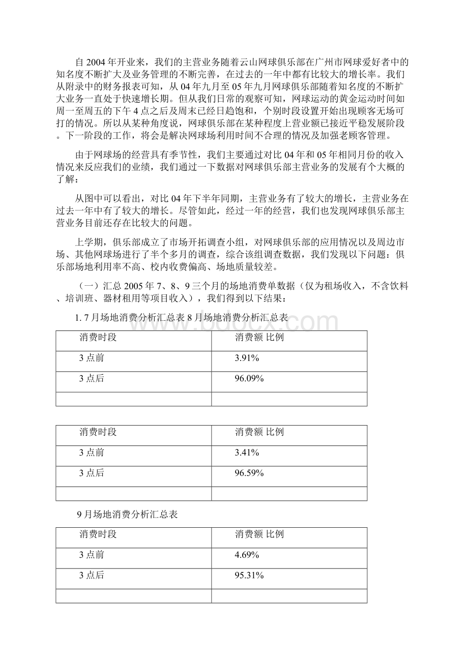 云山网球俱乐部战略方案规划方案Word文档下载推荐.docx_第2页