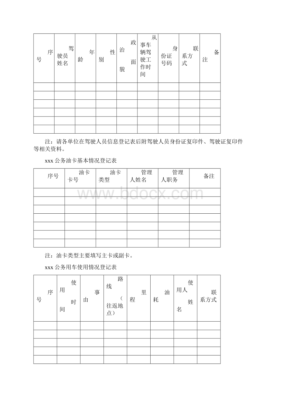 xxx市公务用车使用管理台账模板Word格式.docx_第2页