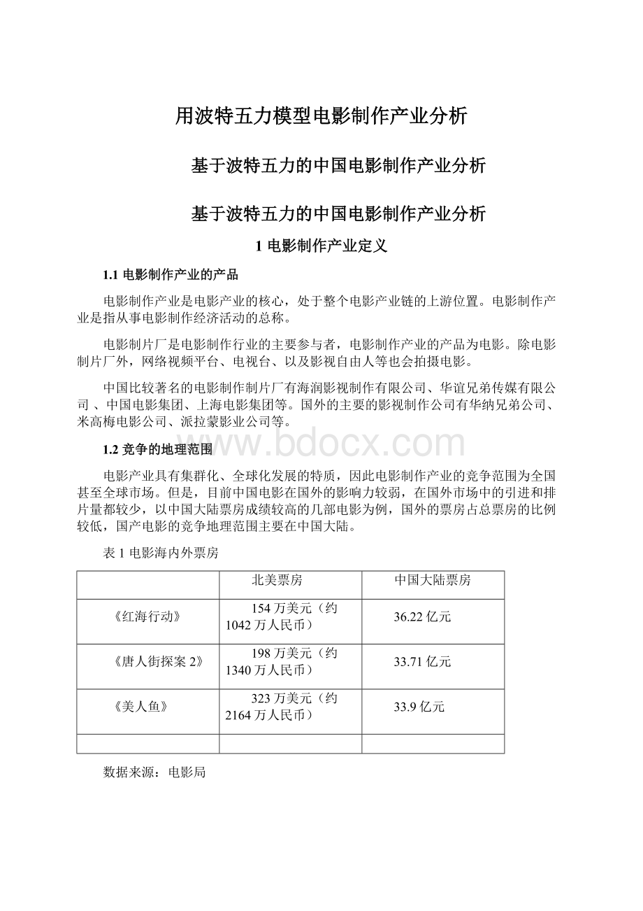 用波特五力模型电影制作产业分析.docx_第1页