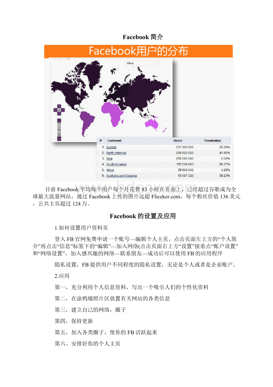 敦煌网分享跨境电商营销Facebook营销成功案例Word下载.docx_第2页