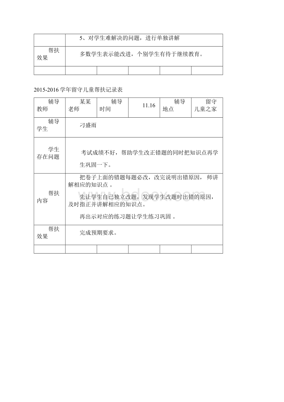 留守儿童帮扶记录.docx_第2页