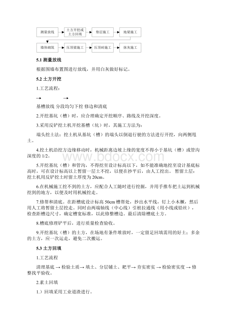 围墙施工专项方案文档格式.docx_第3页