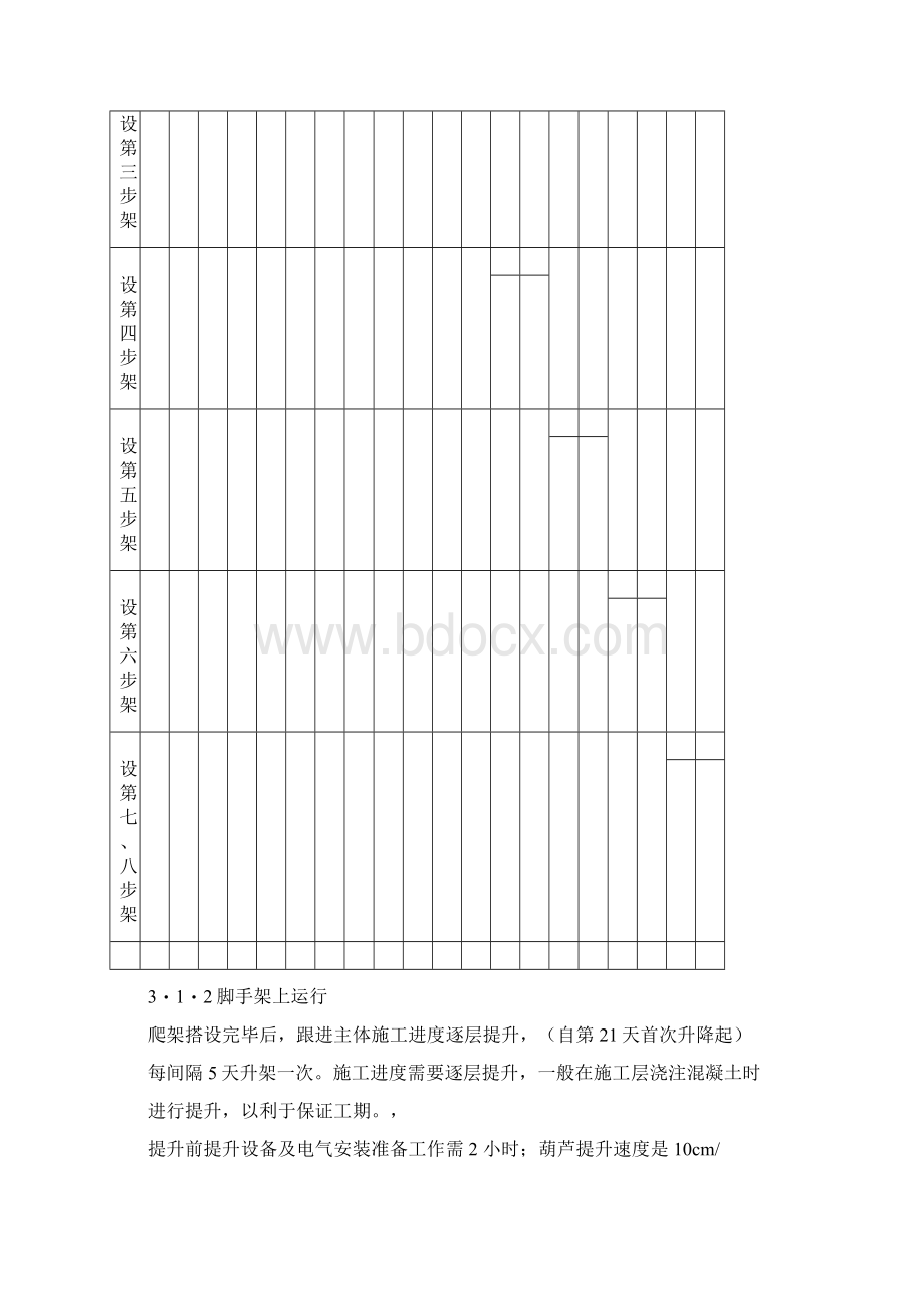 爬架施工方案Word格式.docx_第3页