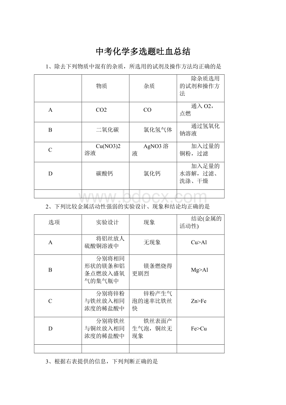 中考化学多选题吐血总结Word文档格式.docx_第1页