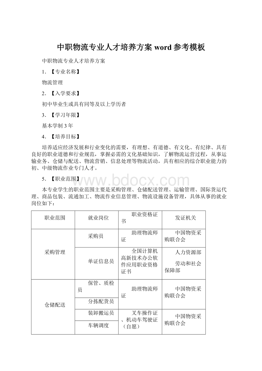 中职物流专业人才培养方案word参考模板.docx