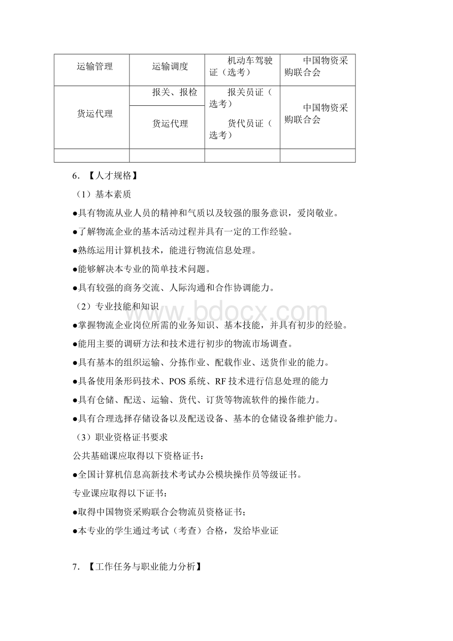 中职物流专业人才培养方案word参考模板文档格式.docx_第2页