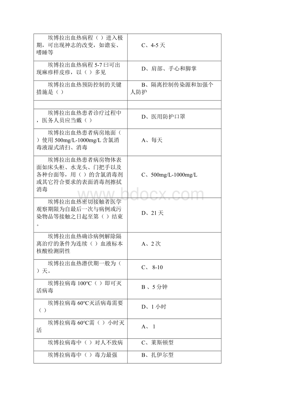 H7N9流感等6种重点传染病防治知识考试答案医学Word格式文档下载.docx_第3页