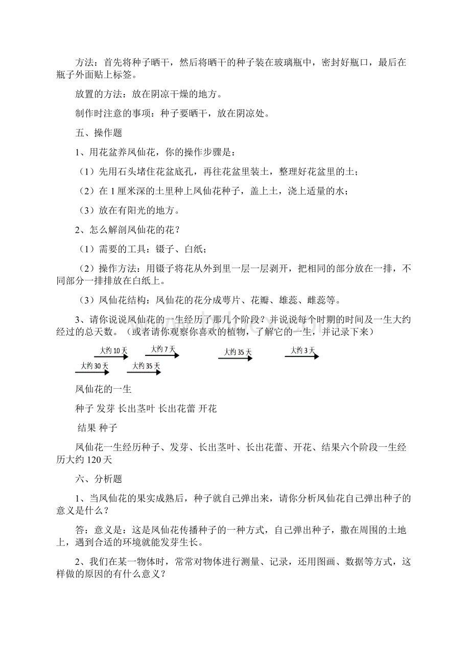 三年级科学下册复习资料Word文件下载.docx_第3页