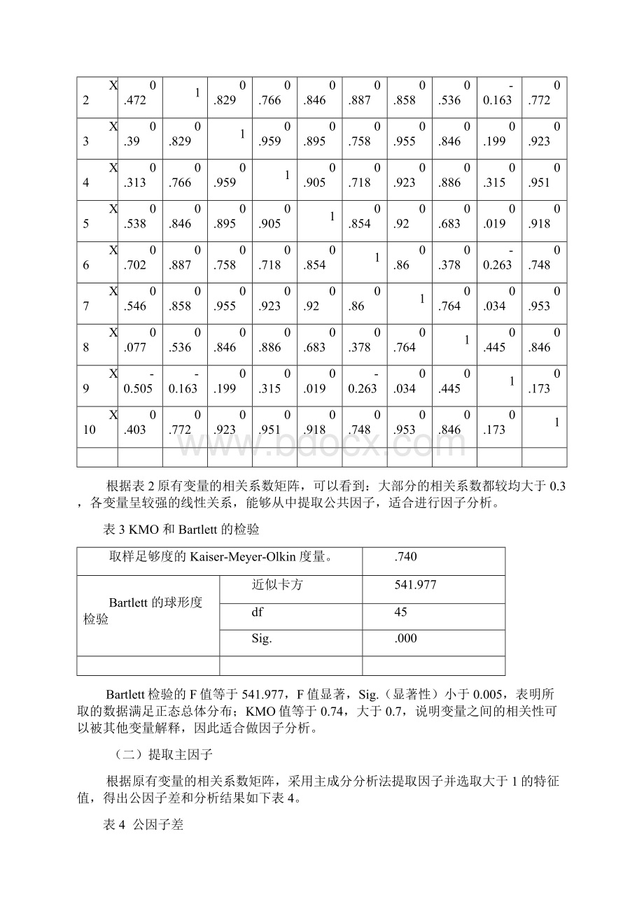 SPSS因子分析和主成分分析论文.docx_第3页