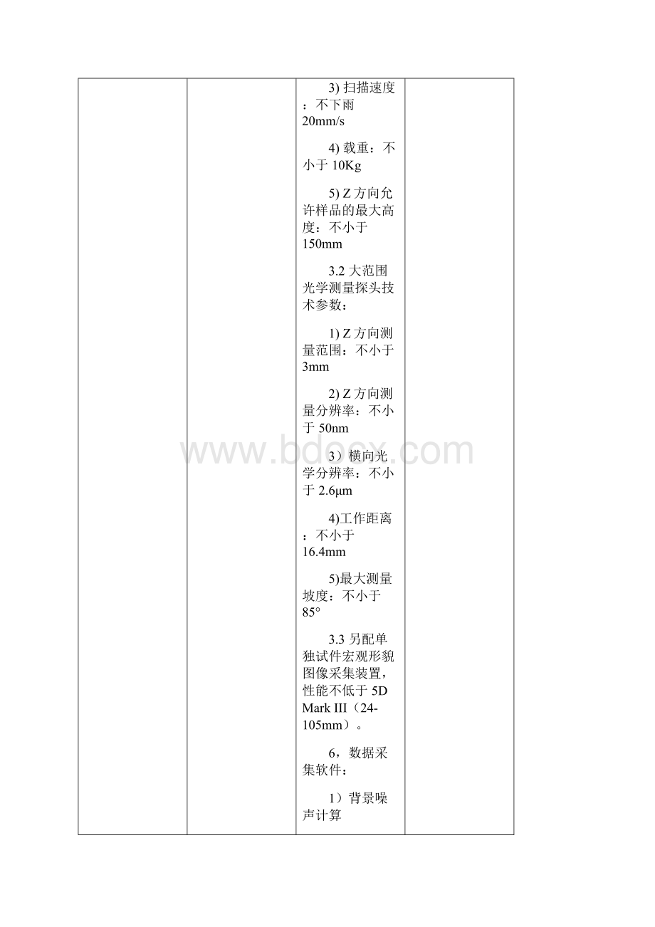 发动机燃烧研究分析仪文档格式.docx_第3页