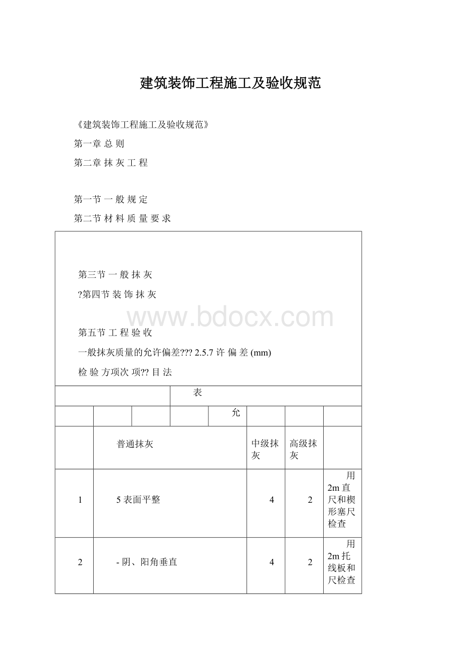 建筑装饰工程施工及验收规范.docx