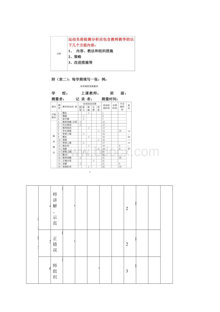 运动负荷的检测与分析方法Word格式文档下载.docx_第3页