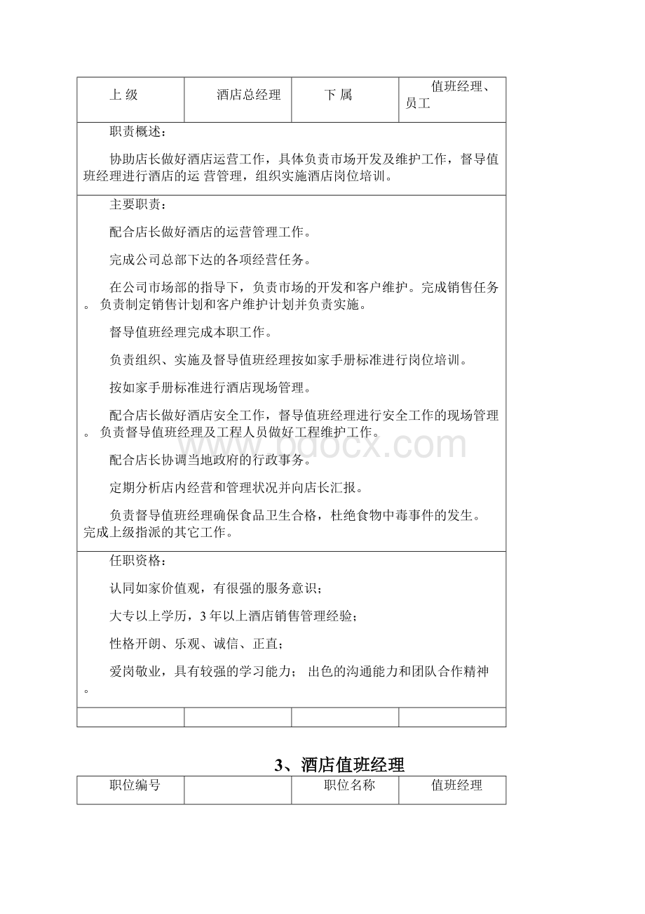 如家酒店各岗位职能汇总.docx_第3页