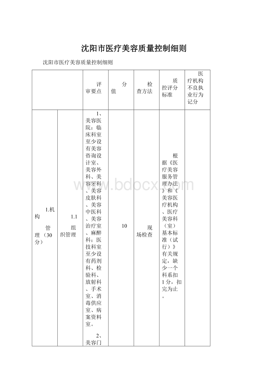 沈阳市医疗美容质量控制细则.docx_第1页