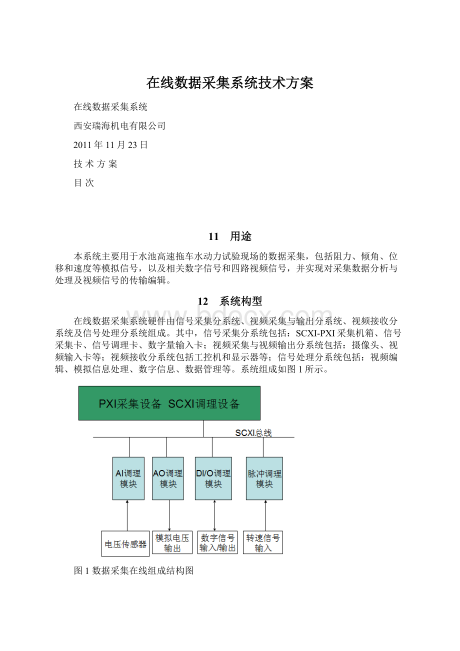 在线数据采集系统技术方案Word格式.docx