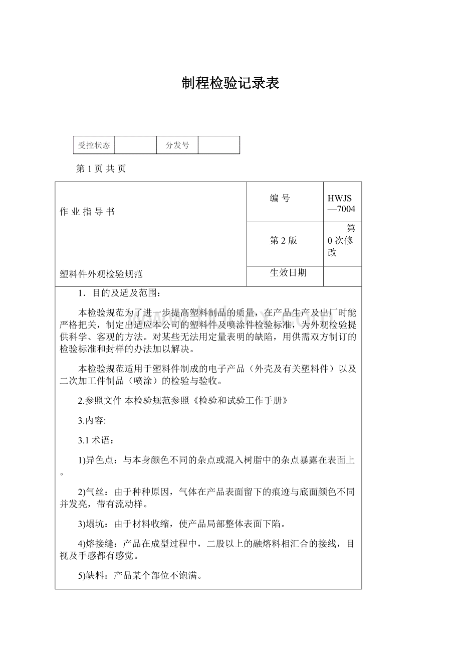 制程检验记录表Word格式.docx_第1页