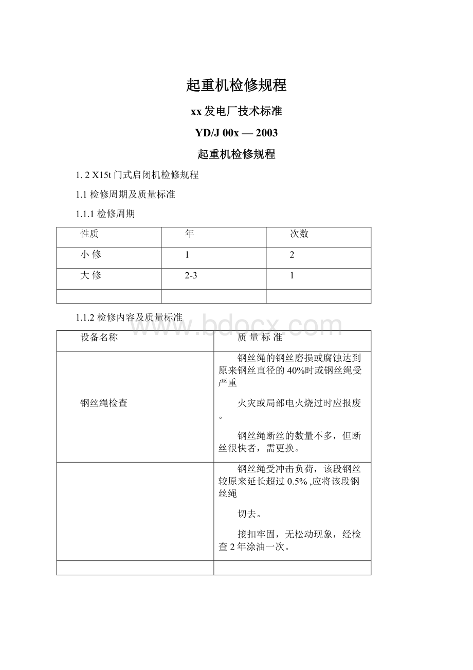 起重机检修规程.docx_第1页